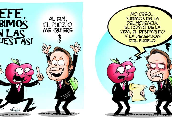 CARICATURA DEL 03 DE DICIEMBRE DE 2018