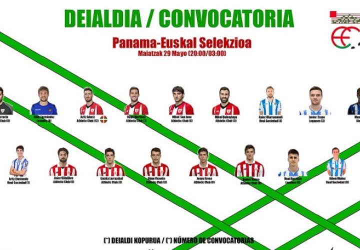 Lista de jugadores convocados por el técnico Javier Clemente. Foto: Twitter