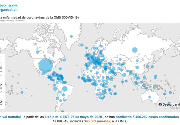 Muertes por COVID-19 en todo el mundo se elevan a 344.000, según la OMS