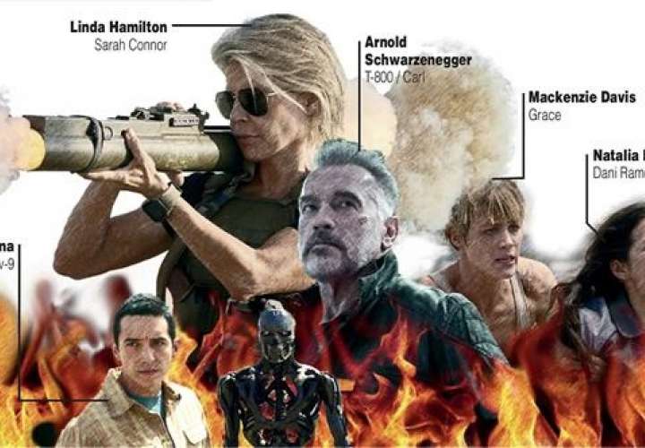 Terminator y Sarah Connor retornan más maduros, pero igual de letales