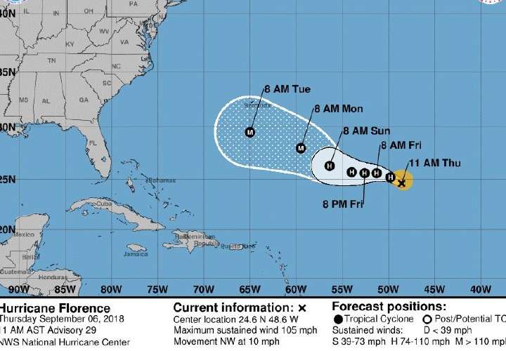 Florence avanzará a huracán categoría 3