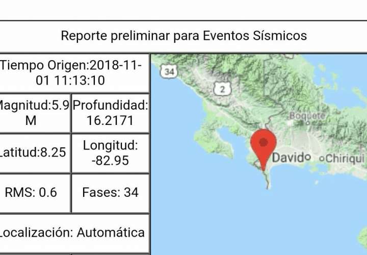 Sismo de 5.9 Mw se registra en Puerto Armuelles, Chiriquí