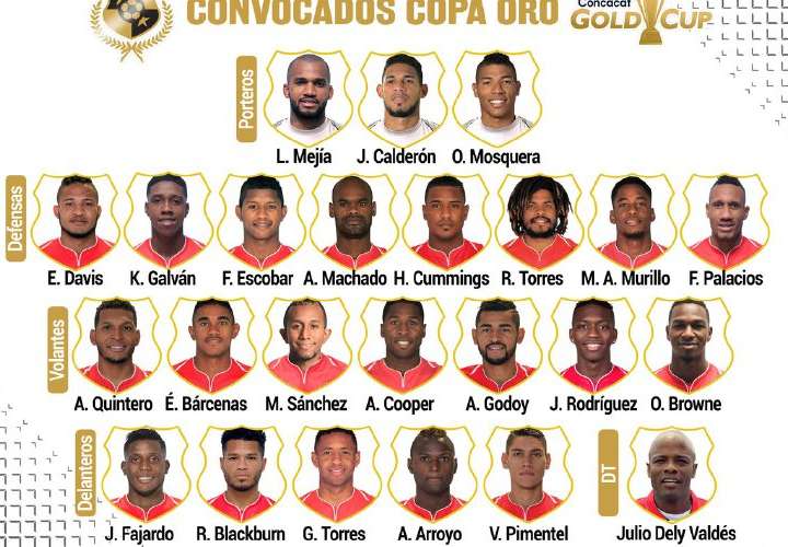 Julio Dely defiende a sus 23 elegidos para la Copa Oro