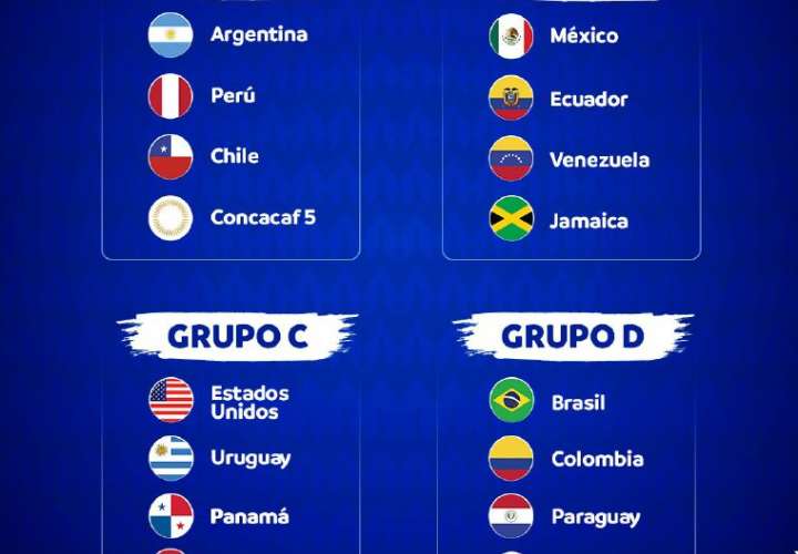 Panamá contra Estados Unidos, Uruguay y Bolivia en Copa América