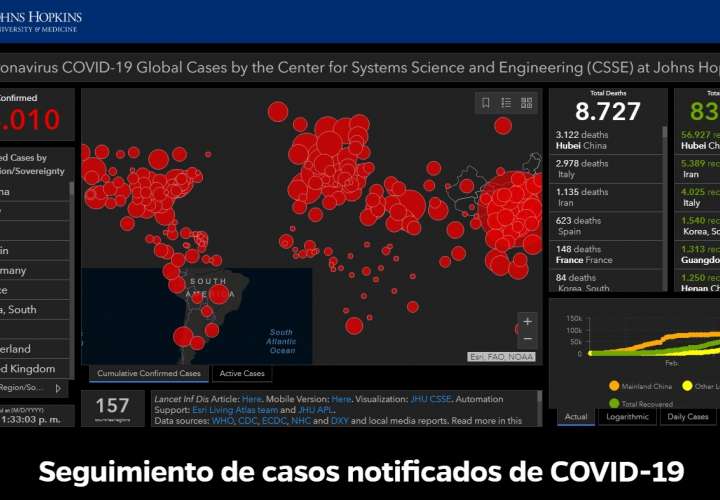 Imagen https://coronavirus.jhu.edu/map.html