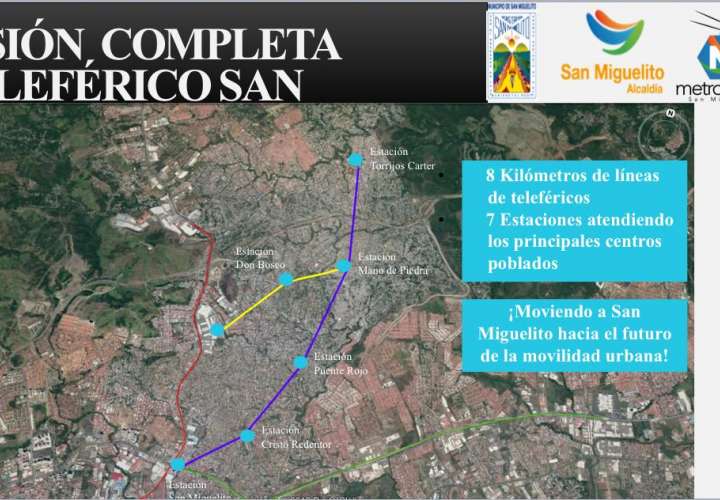 Presentan Proyecto de Teleférico San Miguelito