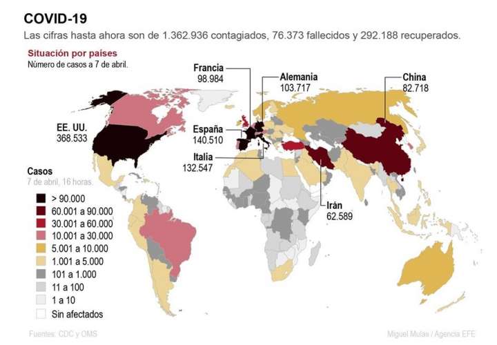 Situación de la pandemia a nivel mundial (Infografía)