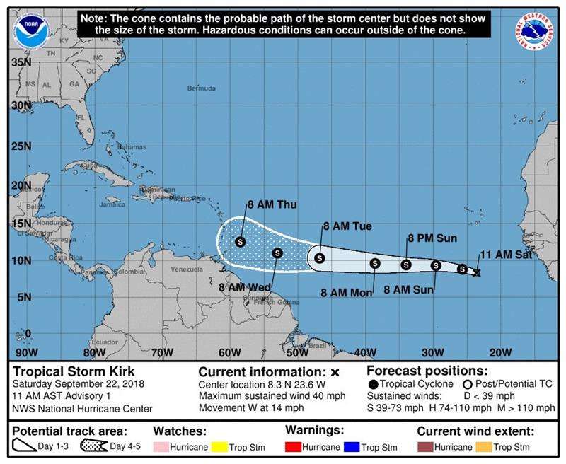 pronóstico de tres días de la tormenta tropical Kirk, durante su avance hacia el oeste en el Atlántico desde las costas de África. EFE/NHC