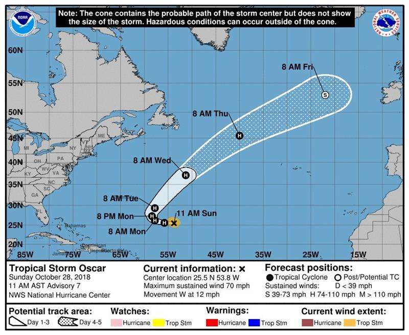 Gráfico cedido hoy, domingo 28 de octubre de 2018, por el Centro Nacional de Huracanes (NHC), donde se muestra la trayectoria de la tormenta tropical Óscar. EFE/CNH-NOAA