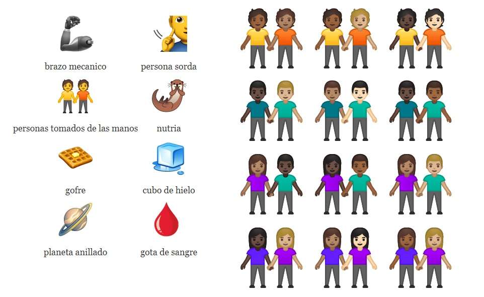 Vista general de algunos de los nuevos emojis publicados en la página de Unicode.