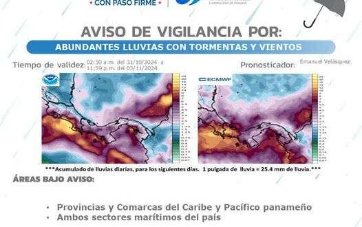 Condiciones climatológica  del país.